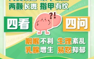 女性养肝护肝自测：肝脏没有痛感，一个简单方法自测肝脏是否健康！