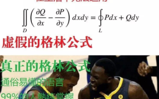 nba格林公式是什么意思
